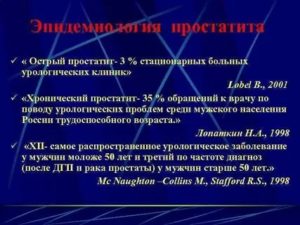 Простатит этиология патогенез клиника диагностика лечение