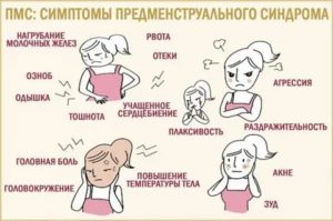 Почему чихаешь перед месячными