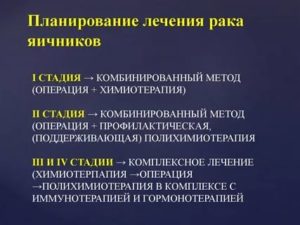 Химиотерапия при доброкачественных опухолях яичников