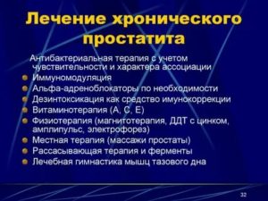 Лечение хронического неспецифического простатита