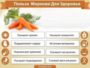 Чем полезна морковь для потенции