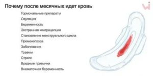 Почему у меня месячные идут 2 недели и больше