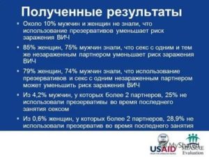 Какова вероятность заразиться вич используя презерватив