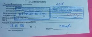 Когда после приема антибиотиков можно сдавать анализы на сифилис