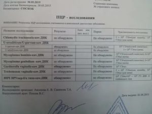 Какие анализы нужно сдать на гарднереллез