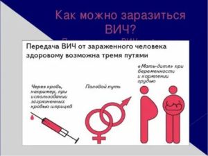 Можно ли заразиться вич если видимой крови нет