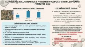 Можно ли заразиться вич и гепатитом случайно уколовшись иглой на улице