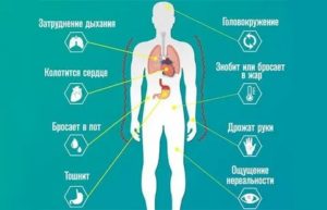 Почему панические атаки усиливаются во время месячных