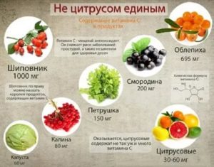 Можно есть молочные продукты при аденоме простаты