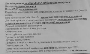 Что брать с собой в больницу при госпитализации в гинекологию на операцию