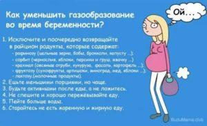 Может ли быть вздутие живота при цистите у