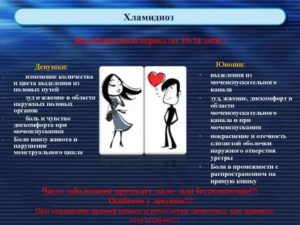 Можно ли заразиться иппп при шугаринге