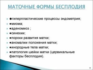 Что такое женское бесплодие маточного происхождения