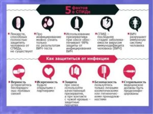 Можно ли заразиться вич при анальном сексе если оба партнеры здоровы