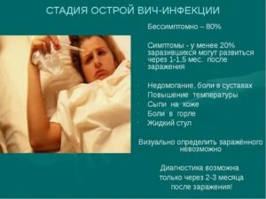 Какие есть болезни с симптомами похожие на вич