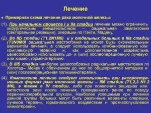 Сколько живут без операции при раке молочной железы