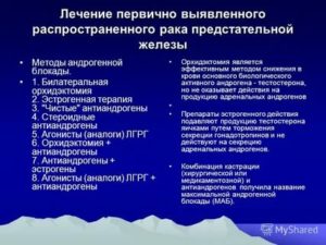 Что такое андрогенная блокада при раке простаты