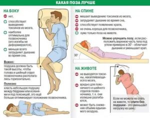 Как правильно спать при простатите