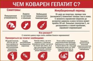 Можно ли заразиться гепатитом с и вич через поцелуй
