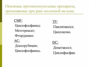 Противоопухолевый препарат при раке молочной железы