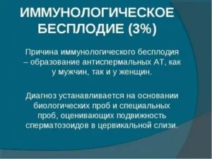 Лечение иммунологической несовместимости супругов при бесплодии