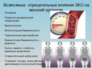 Эко риски для здоровья женщины при мужском бесплодии