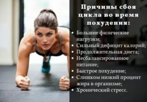 Почему пропадают месячные при похудении у подростков