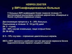 Как лечить опоясывающий лишай у вич инфицированного