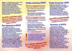 Можно ли заразиться зппп в общественном туалете