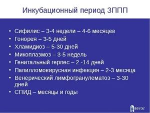 Что такое инкубационный период венерических заболеваний