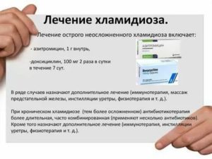 Можно ли вылечить хронический хламидиоз у мужчин