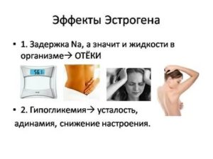 Почему происходит задержка жидкости в организме перед месячными