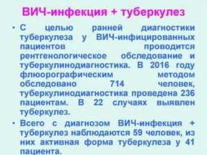 Как оформить инвалидность при вич и туберкулезе