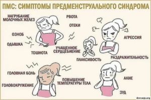Почему истерика во время месячных