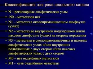 Метастатическое поражение лимфоузлов паховой области