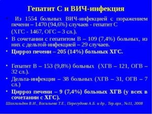 Как получить инвалидность при гепатите с и вич