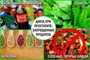 Рецепты блюд при простатите