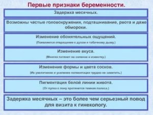 Сколько может быть задержка месячных без беременности в 45 лет