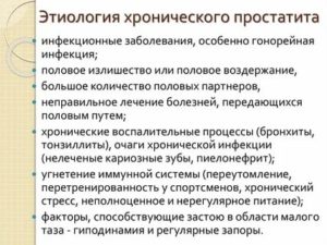 Простатит этиология патогенез клиника диагностика лечение