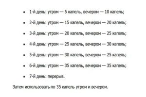 Как пользоваться асд 2 при импотенции