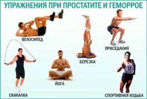 Упражнения кегеля при недержании мочи после операции рака простаты