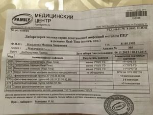 Можно ли заниматься сексом перед сдачей анализа на уреаплазмоз