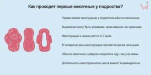 Почему часто идут месячные у подростков