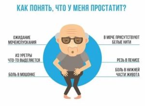 Раздражительность при простатите