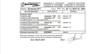 Сколько дней делается анализ крови на хламидиоз