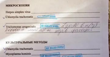 Какие анализы нужно сдать для определения хламидиоза у женщин