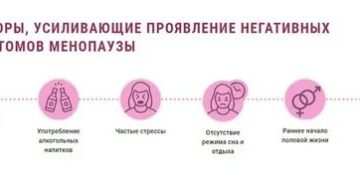Какие последствия наступления менопаузы Какие последствия наступления менопаузы