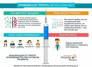 Можно ли делать прививку от гриппа когда месячные