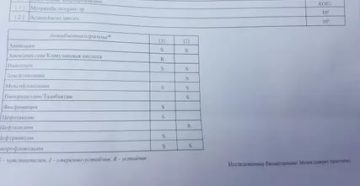 Morganella morganii в секрете простаты