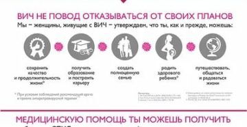 Как жить дальше с мужем у которого вич